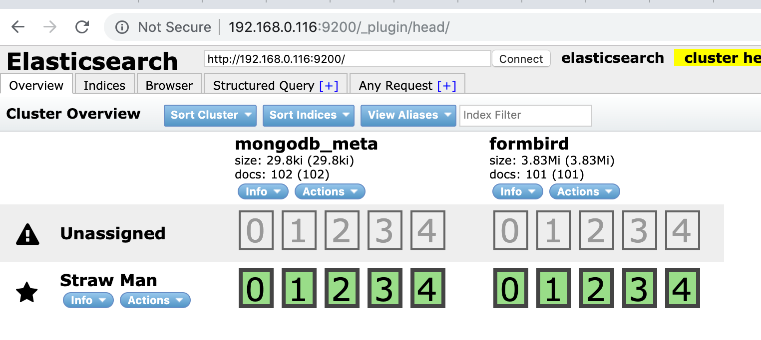 elasticsearch
